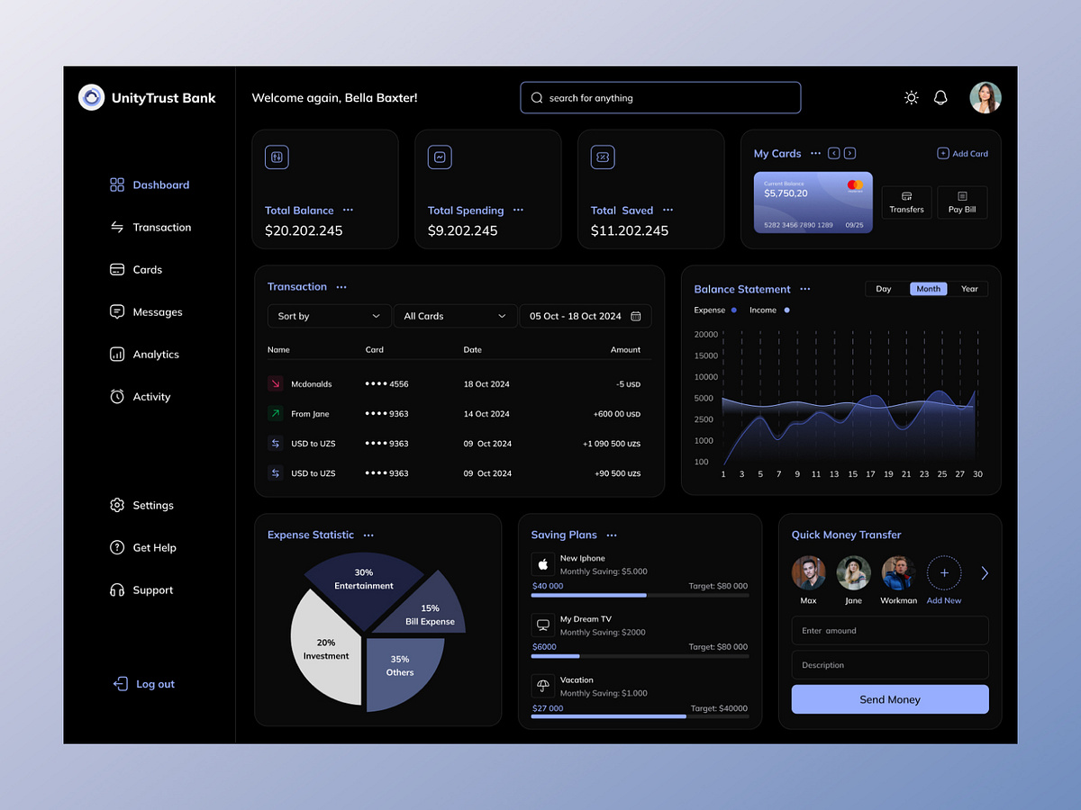 Dashboard Bank UI Design / Dark-Light Theme by Dilan Oktay on Dribbble