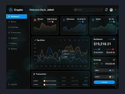 Crypto Dashboard Glass Style banking app black black dashboard btc crypto dashboard crypto exchange crypto wallet cryptocurrency dark dashboard dashboard desktop design desktop wallet exchange financial app glass style glassmorphism glassmorphism dashboard ui ux web app