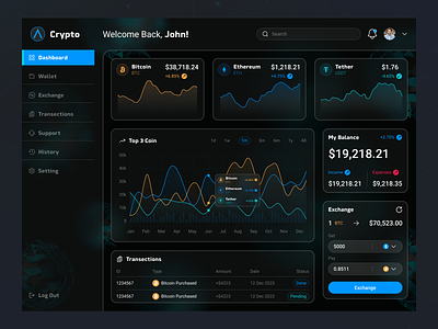 Crypto Dashboard Glass Style banking app black black dashboard btc crypto dashboard crypto exchange crypto wallet cryptocurrency dark dashboard dashboard desktop design desktop wallet exchange financial app glass style glassmorphism glassmorphism dashboard ui ux web app