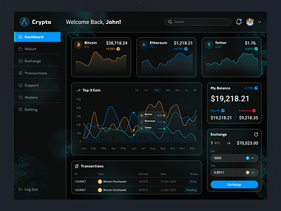 Crypto Dashboard Glass Style banking app black black dashboard btc crypto dashboard crypto exchange crypto wallet cryptocurrency dark dashboard dashboard desktop design desktop wallet exchange financial app glass style glassmorphism glassmorphism dashboard ui ux web app