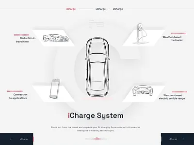 ChargeTech #2 - custom illustration, landing page 3d animation car charging design design inspiration electric car figma illustration landing page modern technology ui ux web design