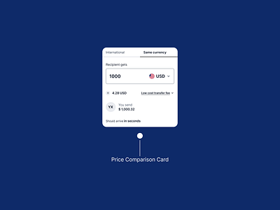 UI Card for Price Comparison between Currencies app design currency finance fintech fintech app mobile app ui ui design uiux ux ux design