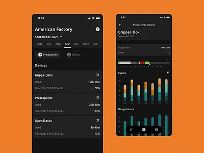 Robogrip - Billing and Productivity billtracking design improvedproduction livevideobroadcast managementtool mobileapp monitoringapp roboticproductioncontrol robotics ui ux