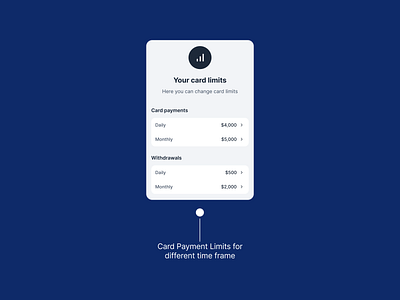 UI Card for Payment Limits app design card finance fintech fintech app mobile app payment ui ui design uiux ux ux design