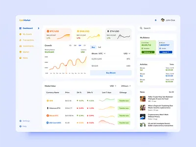 Cryptocurrency Data Analytic Dashboard bitcoin blockchain blockchain ui blockchain ux crypto crypto ui crypto ui design crypto ux crypto ux design crypto wallet crypto web crypto website cryptocurrency cryptocurrency ui cryptocurrency ui design cryptocurrency ux cryptocurrency ux design cryptocurrency web currency ethereum