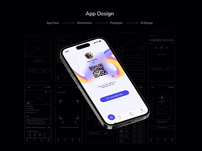 App Design app appdesign qrcodescan scanapp ui