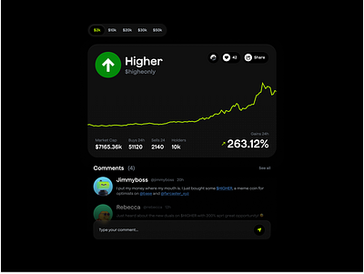 Tokepad explore view bitcoin crypto cryptocurrency eth ethereum explore graph list ranking share token ui view