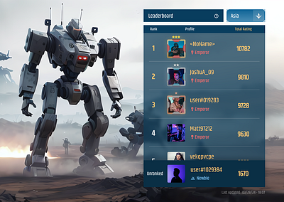 Day 19 : Leaderboard graphic design ui