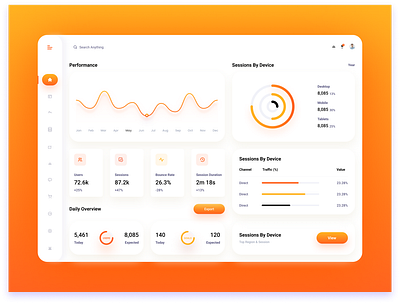 Sunrise Dashboard: Orange Delight app ui design application design branding creative ui design dashboard design design illustration landing page design ui