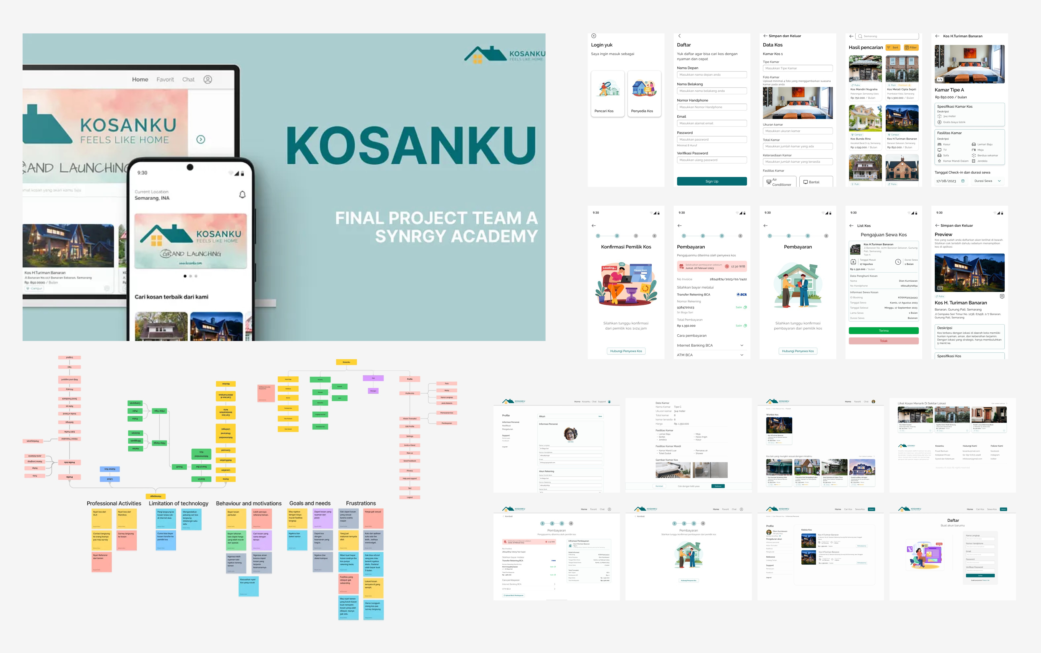 Boarding House Seekers and Renters | UX Case Study app boarding house find house guest house homestay house mobile app real estate rent rent house renting room stay travel trip ux case study ux research website