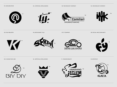 Logo Design Brand Identity 3d animation branding graphic design logo motion graphics ui