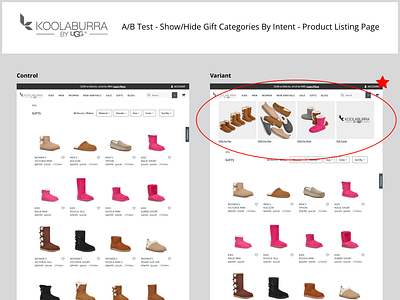 Koolaburra.com | A/B Test | Show/Hide Gift Categories | PLP ab test e commerce gift card gifts personalization testing ui user experience ux