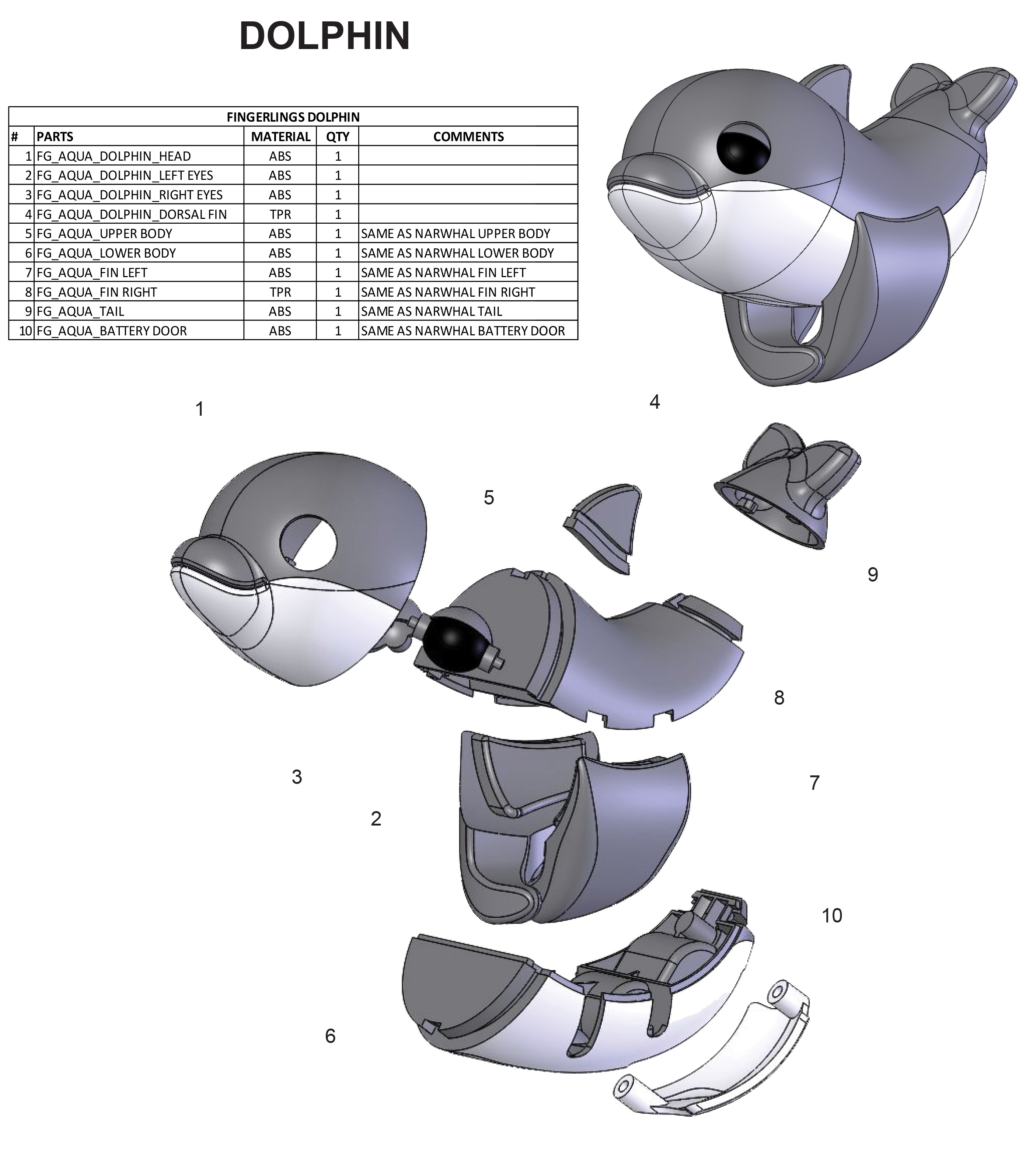 Wowwee Fingerlings Dolphin by MarcAndré Dubois on Dribbble