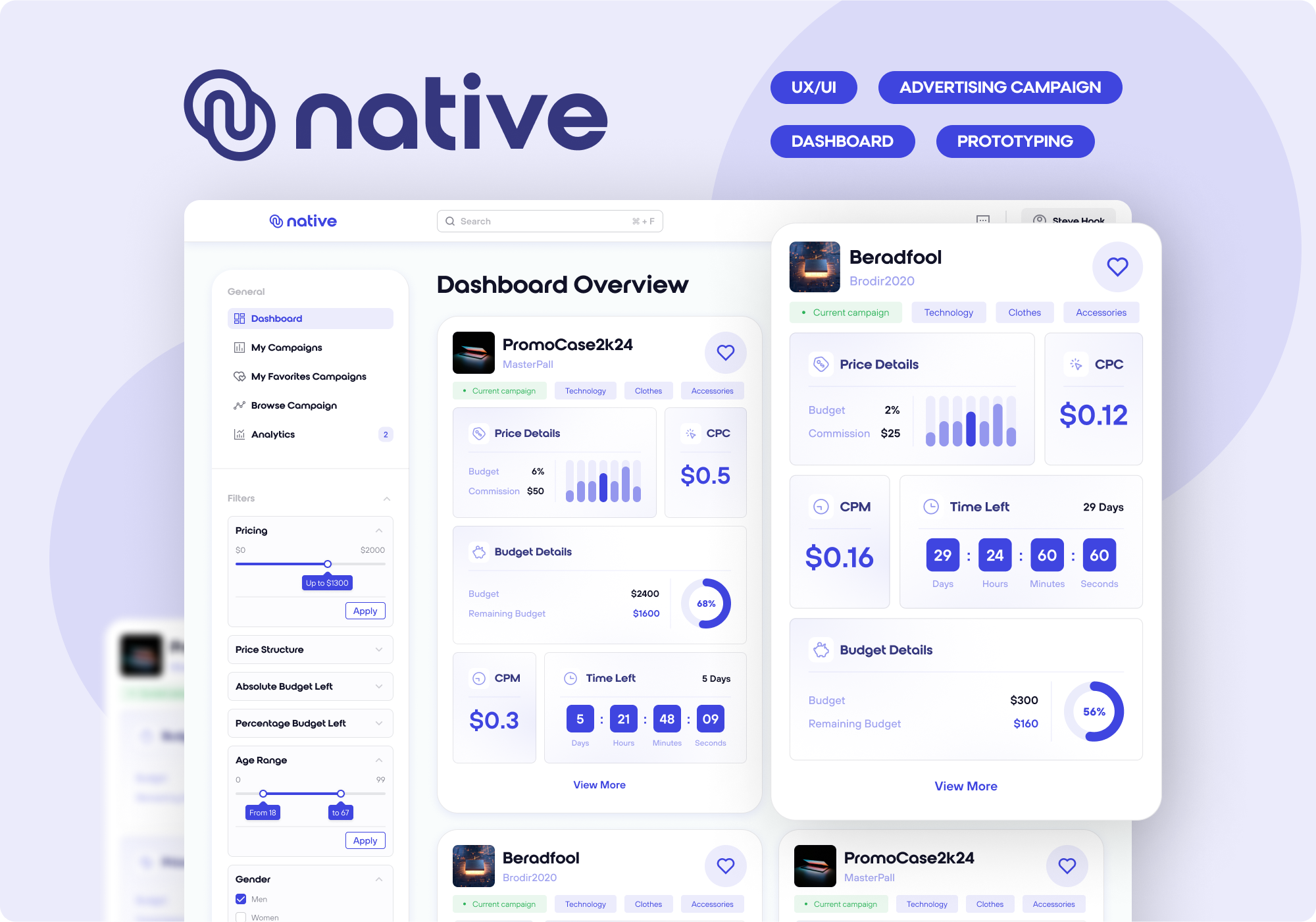 Native · Dashboard · UX/UI Design bento dashboard dashboard design gosho gosho.fr gosho.studio native overview ui ui design uiux design ux ux design web design website