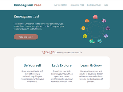 Enneagram Test