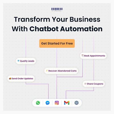 Chat Automation Service | Social Media Post automation automation service branding chat chat automation chatbot design minimal minimal design social media social media post srimuthu
