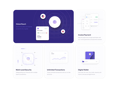 Fintech Website Bento Grid bento bento grid features section fintech ui uiux website website design