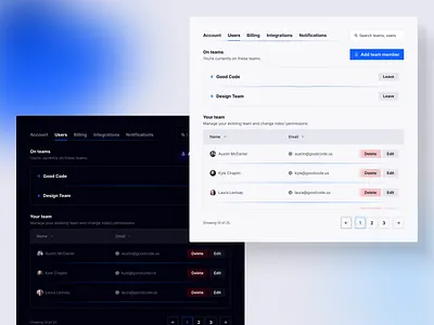 Team Management chart clean dark dashboard design light management onboarding project report system team theme ui ux