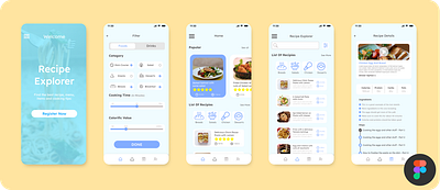5 Screen Clean Food App UI android app branding clean figma foods free graphic design ios logo minimal ui ux