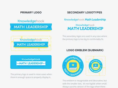 Math Leadership Style Guide