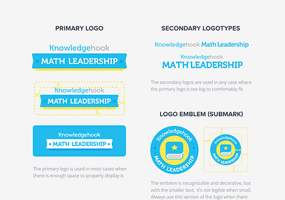 Math Leadership Style Guide