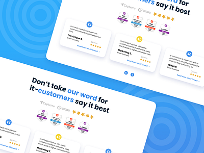 Reviews panel as part of the social proof for SaaS landing page graphic design landing page design reviews section design saas web design social proof design ui ui design ux ux design web design website design
