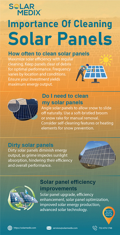 Importance of Solar Panel Cleaning branding design energy graphic design illustration infographic residential solar services solar solar consultation solar maintenance solar panel cleaning