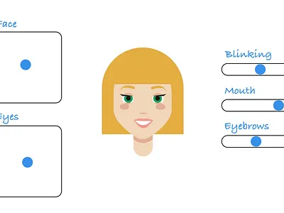 Head Rig and Emotions Animation in Duik Angela 2d 2d animation after effects animation character animation duik angela emotions face illustration motion motion design rig rigging vector