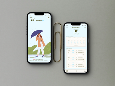 Weather Screens ui weather weather screens