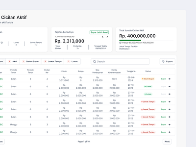 FundTree - P2P App Dashboard Installment