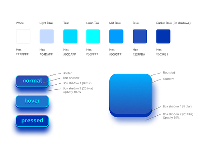 Game UI gamification style guide ui