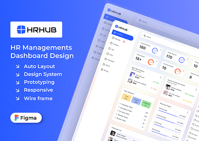 Employes Management system Dashboard design app app design branding dashboard design figma landing page typography ui design ui ux wireframe