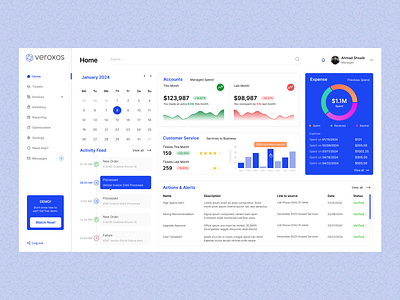 SaaS Management Dashboard 2024 adobe xd app design dashboard design figma product design saas sketch trending ui ui design ui ux user experience user interface ux ux design website design wireframing