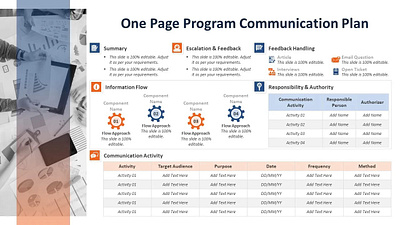 One Page Program Communication Plan PowerPoint Template creative powerpoint templates kridha graphics powerpoint design powerpoint presentation powerpoint presentation slides powerpoint templates presentation design presentation template