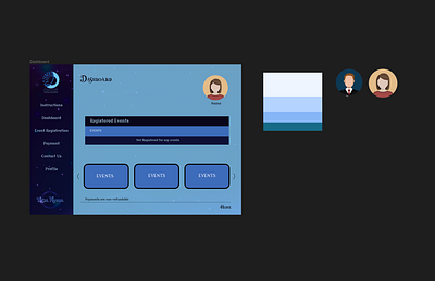 Design a dashboard dashboard design ui ux wireframe