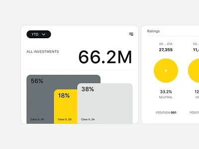 Untitl People app branding design interface logo ui visual design web application