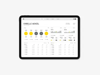 Untitl People branding design illustration interface ui visual design web application