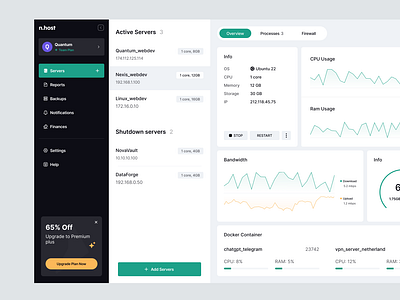 n.host - Server Hosting Dashboard app branding cards color palette color paletter dashboard design graphic design hosting illustration logo server typography ui ui ux web dashboard