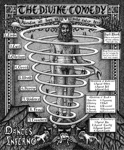 Dante's Inferno art artist artwork design drawing hand drawn hell horror illustration ink literature morbid scary