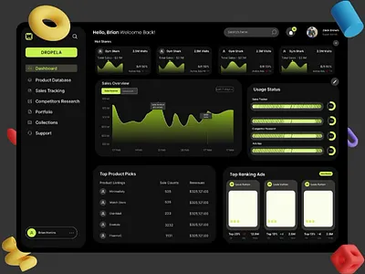 Dropella - Product Database Dashboard Design animation clean dashboard design design system elegant home page design landing page layout minimal motion design productive dashboard project dashboard simple ui ui design ui ux web desigb website website design