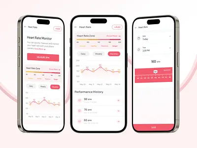 Heart Rate Monitor add health add heart rate daily health monitors health health care health monitor heart beats heart chart heart graph heart history heart performance history heart rate heart rate monitor heart rate zone hearts mobile app monthly health monitor ui ux weekly health monitor
