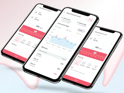 Blood Glucose Monitor add glucose details blood glucose monitor blood sugar glucose abnormal glucose fasting glucose ideal range glucose level health app health care health history health monitor health note mobile app mobile ui mobile ux mockup