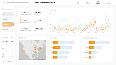 Power BI Sales Segments Analysis Dashboard app design ui ux