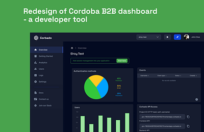 B2B Dashboard - Developer tool redesign b2b dashboard developer tool ui ux webdesign