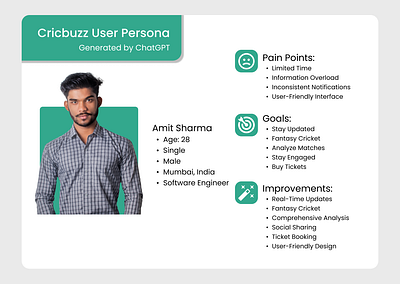 User Persona - Cricbuzz design figma icon icons ideal profile images people person persona profile ui user user persona ux