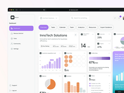 Nexova - web application for startups and collaborations app app design branding dashboard design graphic design logo startups ui ux web app web application