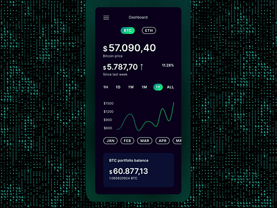 Crypto Wallet App Dashboard animation design ui