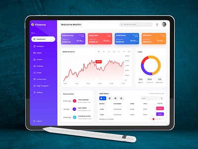 Finance Dashboard Design admin dashboard admin panel agency charts colorful design colorful ui dashboard dashboards figma design finance finance admin dashboard finance admin panel finance dashboard finance dashboard ui graph icon ui ux uiux uiux agency vinomind