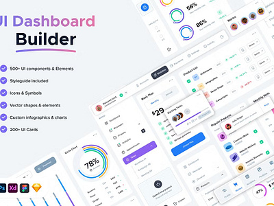 UI Dashboard Builder charts dashboard builder dashboard creator figma infographics interface creator interface designer psd sketch ui dashboard ui dashboard builder ui kit ui template user interface visual composer wireframe kit