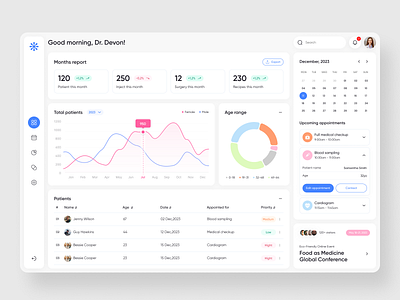 Healthcare Management Dashboard chart dashboard data graph healthcare infographic minimal platform typography ui ux web